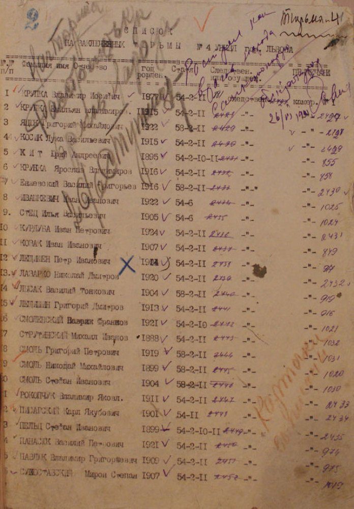 Розстрільний список тюрми № 4. Вирок виніс помічник начальника УНКВД Ілля Ступницький, санкціонував обласний прокурор Леонід Харитонов.